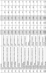 Figure imgf000365_0001