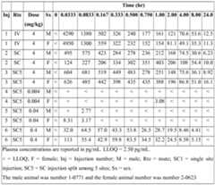 Figure imgf000038_0001