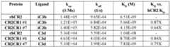 Figure imgf000114_0002