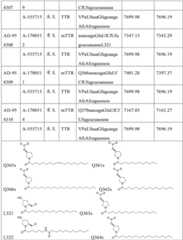 Figure BDA0003746740800002501