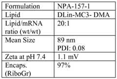 Figure imgf000566_0001