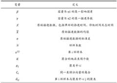 Figure BDA0003309870340000182