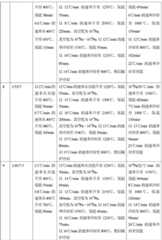 Figure BDA0000096279540000081