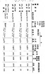 Figure 891048693_IMG55