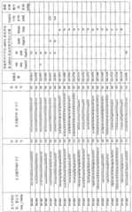 Figure G2007800248541D00481