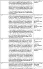 Figure imgf000182_0001