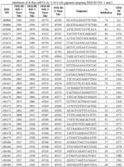 Figure imgf000127_0001