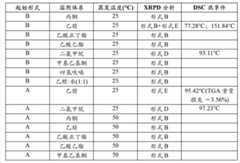 Figure BDA00001610225900841