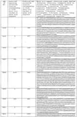 Figure imgf000359_0001