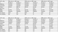 Figure imgf000379_0002