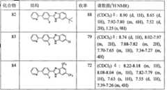 Figure A20068000620100431