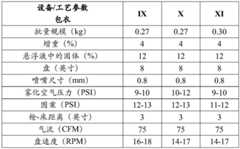 Figure BDA0001902251400001283