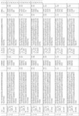 Figure imgf000176_0001