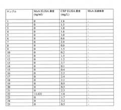 Figure 2022136109000010