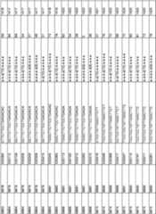 Figure imgf000134_0001