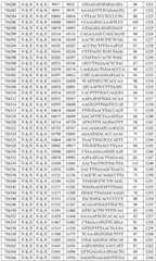 Figure BDA0002715438180001481