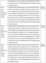 Figure imgf000250_0001