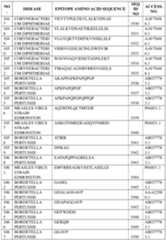 Figure imgf000416_0001