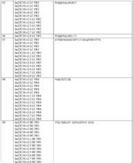 Figure BDA0001241706110001751