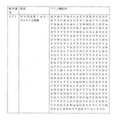 Figure 0007066696000031