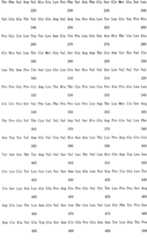 Figure C200610066257D00141