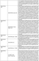 Figure BDA0003429348370001081