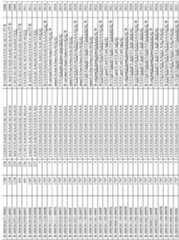 Figure imgf000176_0001