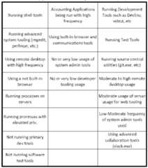 Figure imgf000017_0001