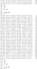 Figure IDA0002795140360001841