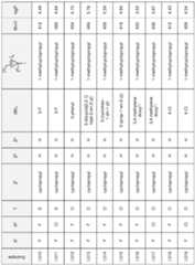 Figure imgf000041_0001