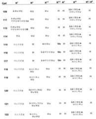 Figure 112006073830056-pct00015