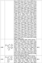 Figure BDA0002782806530001521