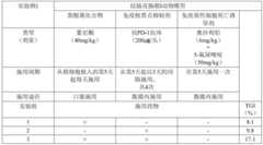 Figure BDA0004045679510000433