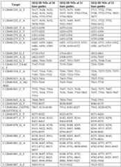 Figure imgf000070_0001