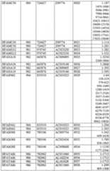 Figure imgf000395_0001