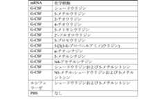 Figure 2023175888002565