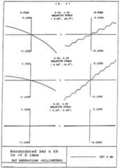 Figure imgf000105_0001