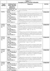 Figure imgf000035_0001