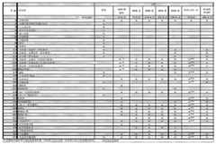 Figure BDA0002918817590000291