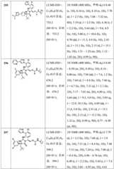 Figure BDA0002446516750002681