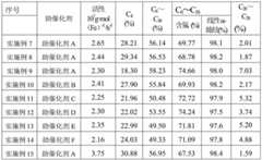 Figure BDA0001445505240000101