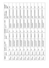 Figure 2023521094000067