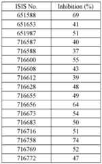 Figure imgf000167_0001