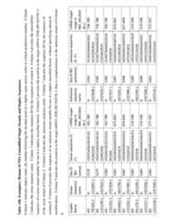 Figure imgf000338_0001