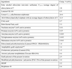 Figure imgf000081_0001