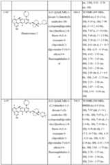 Figure imgf000165_0001