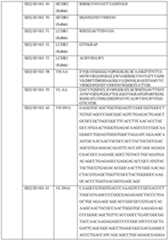 Figure imgf000062_0001