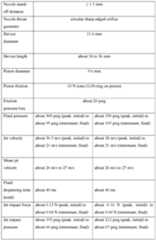 Figure imgf000397_0001