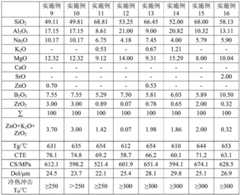 Figure BDA0004060695900000162