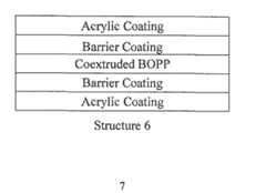 Figure imgf000008_0002